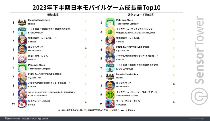 日本动画游戏精选:盘点热门好玩的佳作排行 日本动画游戏精选:盘点热门好玩的佳作排行