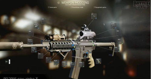 十大耐玩枪械改装游戏,揭秘热门枪械改造新玩法 十大耐玩枪械改装游戏,揭秘热门枪械改造新玩法