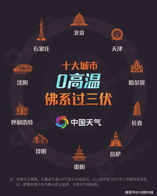 热门SLG盘点:精选佳作,畅玩指数飙升 热门SLG盘点:精选佳作,畅玩指数飙升