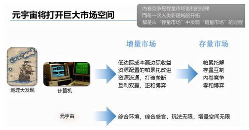 开间小店攻略:深度揭秘研究台价值解析 开间小店攻略:深度揭秘研究台价值解析
