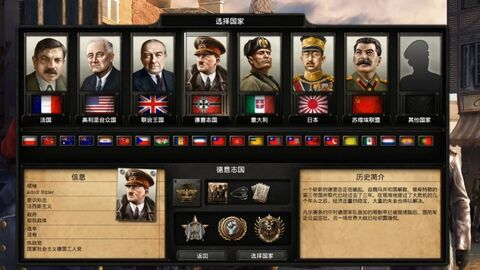 十大必玩政治模拟游戏,深度解析经典策略精髓 十大必玩政治模拟游戏,深度解析经典策略精髓