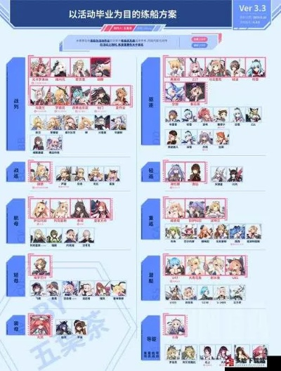 战舰少女R联动功勋攻略,深度解析全新价值攻略指南 战舰少女R联动功勋攻略,深度解析全新价值攻略指南