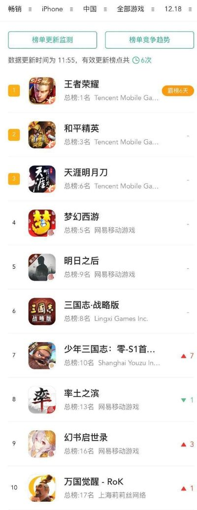 国漫游戏巅峰之作,最新排行揭秘趣味无限 国漫游戏巅峰之作,最新排行揭秘趣味无限