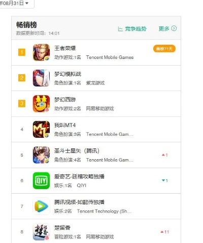 盘点最热带状卷轴动作游戏,揭秘最佳游戏体验排行 盘点最热带状卷轴动作游戏,揭秘最佳游戏体验排行