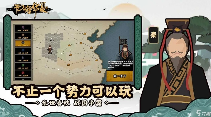 夏商周名臣速刷攻略,高效解锁无悔华夏新篇章 夏商周名臣速刷攻略,高效解锁无悔华夏新篇章