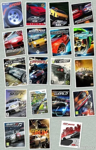 十大精选时间竞速游戏,盘点必玩速度之巅体验 十大精选时间竞速游戏,盘点必玩速度之巅体验