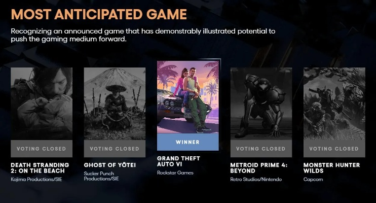 2024年度最受欢迎多人竞技游戏盘点,揭秘最佳游戏体验! 2024年度最受欢迎多人竞技游戏盘点,揭秘最佳游戏体验!