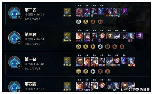 神冠结晶,打造无敌阵容,6结晶攻略新境界 神冠结晶,打造无敌阵容,6结晶攻略新境界