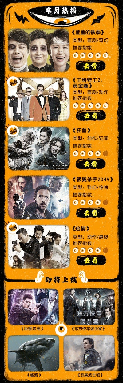 十大热门电影改编,必玩佳作盘点,解锁沉浸新体验 十大热门电影改编,必玩佳作盘点,解锁沉浸新体验