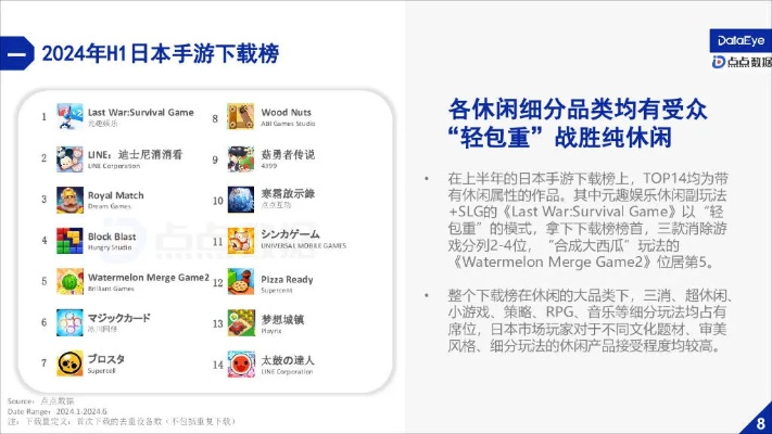 热门回合制战术游戏盘点:揭秘高下载量热门排行! 热门回合制战术游戏盘点:揭秘高下载量热门排行!