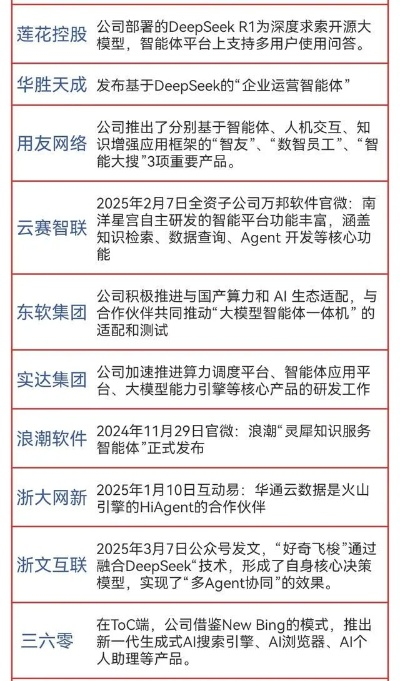 鹅鸭杀官宣回归!中国公司合作洽谈,能否顺利改写? 鹅鸭杀官宣回归!中国公司合作洽谈,能否顺利改写?