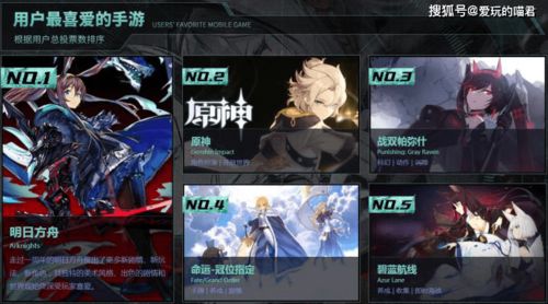 热力榜单揭晓:赛博朋克游戏,十大热门推荐盘点 热力榜单揭晓:赛博朋克游戏,十大热门推荐盘点