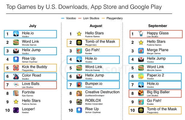 热门童玩下载,盘点童趣游戏排行榜前十精选 热门童玩下载,盘点童趣游戏排行榜前十精选