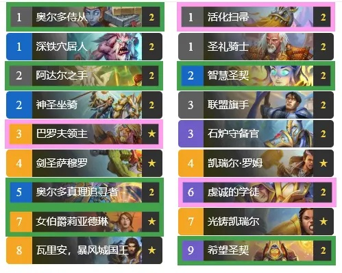 十大热门自走棋佳作盘点,揭秘必玩游戏新风向 十大热门自走棋佳作盘点,揭秘必玩游戏新风向