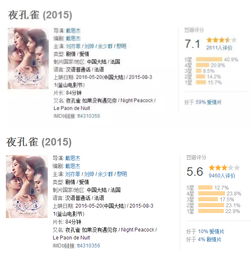 热门政治游戏盘点:揭秘十大最受欢迎策略佳作 热门政治游戏盘点:揭秘十大最受欢迎策略佳作