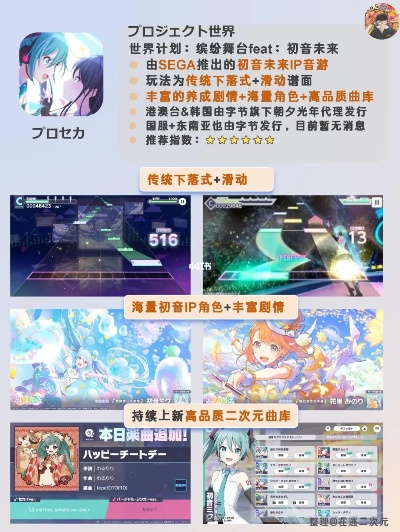 音乐魅力尽享，十大必玩音游盘点，解锁沉浸新体验