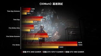 盘点热门IO游戏,揭秘最佳互动体验排行榜 盘点热门IO游戏,揭秘最佳互动体验排行榜