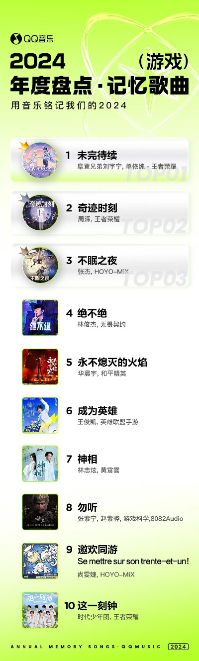 2024沉浸游戏精选排行,探索沉浸新体验 2024沉浸游戏精选排行,探索沉浸新体验