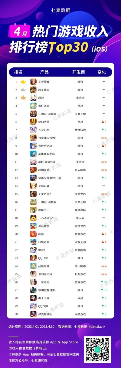 穿越游戏盘点:热门榜单揭晓,探索无限新世界 穿越游戏盘点:热门榜单揭晓,探索无限新世界