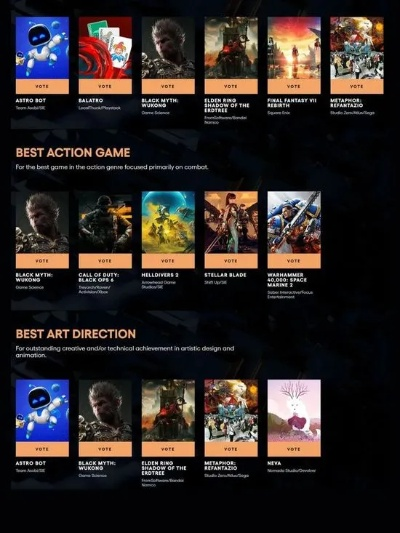 探索新境:盘点反乌托邦游戏佳作,最新榜单揭晓 探索新境:盘点反乌托邦游戏佳作,最新榜单揭晓