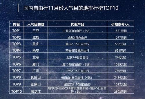 人气续作盘点:揭秘高热度游戏榜单新风向 人气续作盘点:揭秘高热度游戏榜单新风向