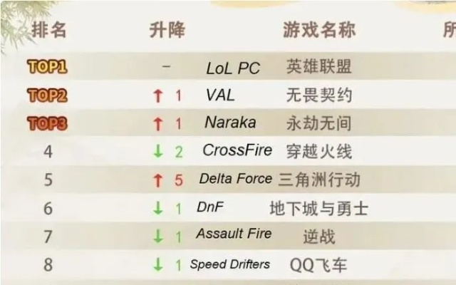 十大经典软件游戏盘点:探索无限乐趣新境界 十大经典软件游戏盘点:探索无限乐趣新境界