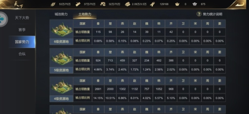 S1赛季深度解析:揭秘全新战术攻略,助你战力飙升 S1赛季深度解析:揭秘全新战术攻略,助你战力飙升