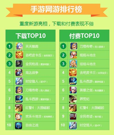 耐玩排行揭秘:十大架空历史游戏精选推荐 耐玩排行揭秘:十大架空历史游戏精选推荐