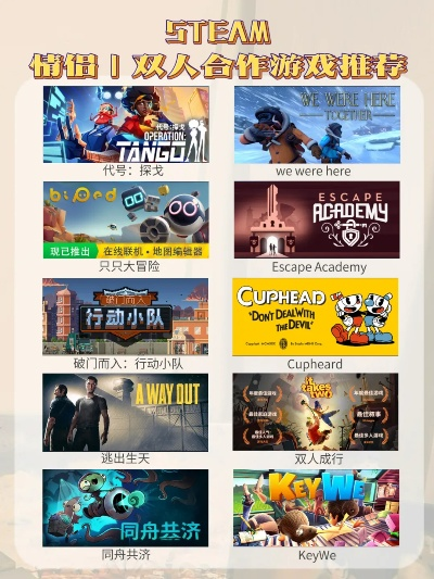 热门合作游戏推荐:精选攻略助力团队共赢 热门合作游戏推荐:精选攻略助力团队共赢