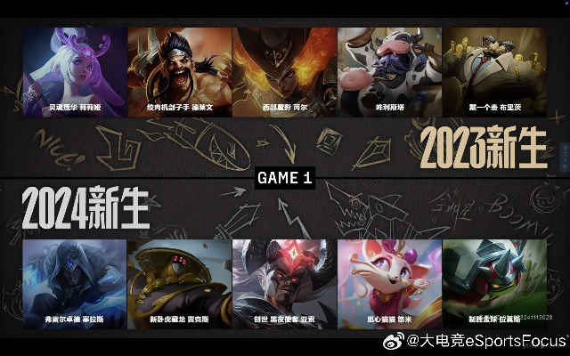 2024年度最佳自走棋盘点:揭秘热门游戏新亮点 2024年度最佳自走棋盘点:揭秘热门游戏新亮点