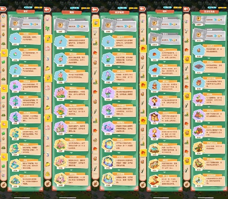 小森灵合成效率速查宝典 小森灵合成效率速查宝典