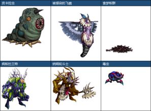 怪物生存解析:揭秘几何英雄进化奥秘 怪物生存解析:揭秘几何英雄进化奥秘