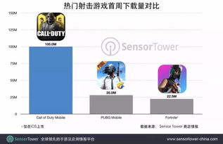 越野游戏巅峰之作,热门下载排行前十揭秘! 越野游戏巅峰之作,热门下载排行前十揭秘!