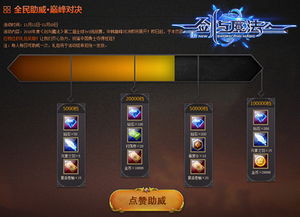 热门女英雄下载排行，揭秘人气巅峰女神榜单