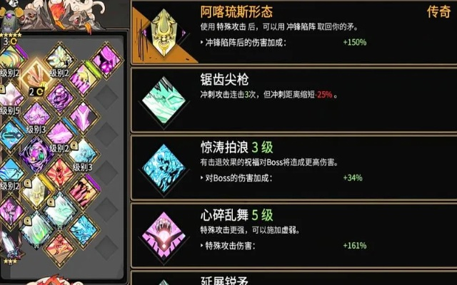 《哈迪斯2》武器进化秘籍:附魔全解析,战力飙升攻略! 《哈迪斯2》武器进化秘籍:附魔全解析,战力飙升攻略!