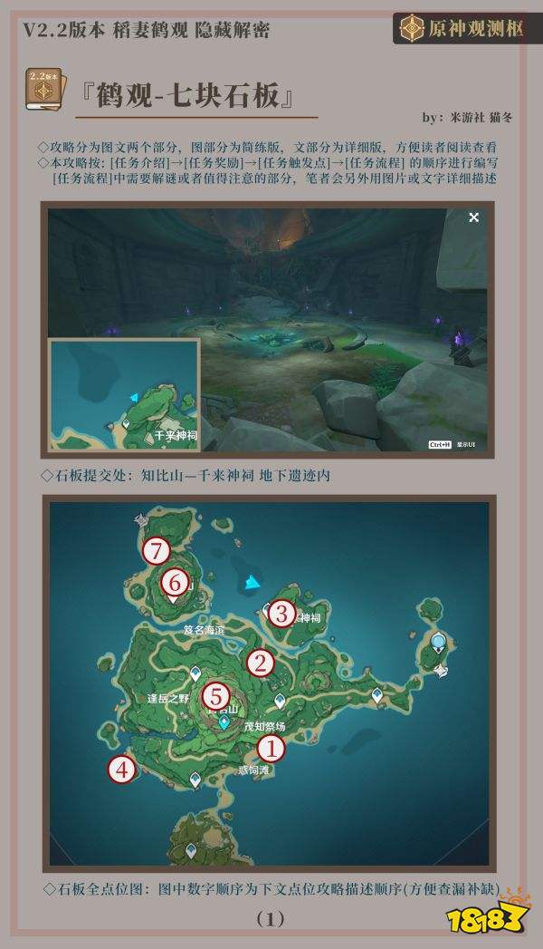 《原神》七块石板位置揭秘！解谜攻略助你轻松提交