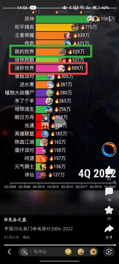 热门软件游戏盘点:揭秘人气排行榜前十佳选 热门软件游戏盘点:揭秘人气排行榜前十佳选