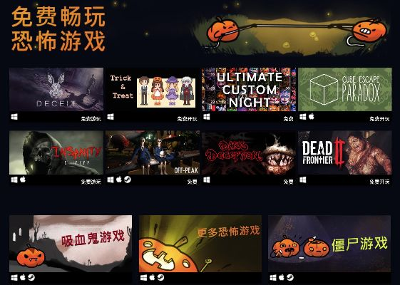 十大恐怖游戏盘点:揭秘沉浸式惊悚体验必玩清单 十大恐怖游戏盘点:揭秘沉浸式惊悚体验必玩清单