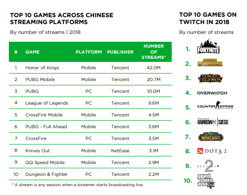 体育游戏热度盘点:揭秘最热人气排行新风向 体育游戏热度盘点:揭秘最热人气排行新风向