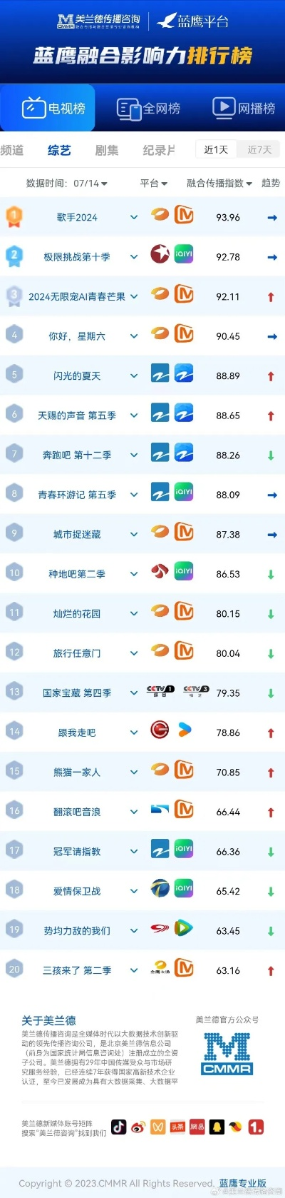 跑酷游戏精选:盘点热门排行榜前十好玩的极限挑战 跑酷游戏精选:盘点热门排行榜前十好玩的极限挑战