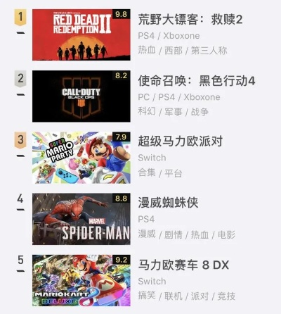 热门排行揭秘：下载量飙升的自行车游戏精选推荐