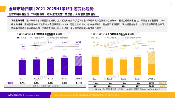 2024年度狙击手游戏盘点:揭秘热门排行新趋势 2024年度狙击手游戏盘点:揭秘热门排行新趋势