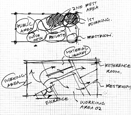 《P》系列创作秘籍：Altus主创草图改写新篇章