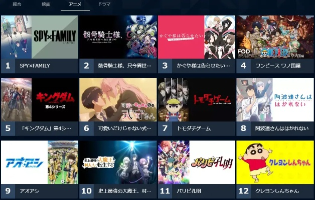 十大精选动画游戏盘点：必玩日系佳作推荐