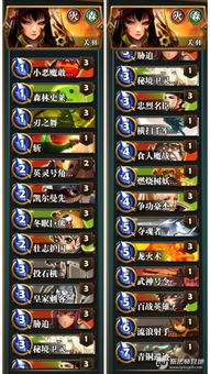 平民卡组攻略:英灵召唤师高效构建秘籍 平民卡组攻略:英灵召唤师高效构建秘籍