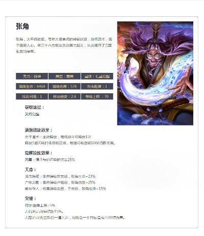 张角T0盾实战攻略:揭秘全新策略价值解析 张角T0盾实战攻略:揭秘全新策略价值解析