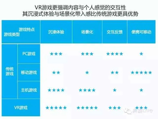 盘点热门线性游戏：解锁沉浸式游戏体验秘籍
