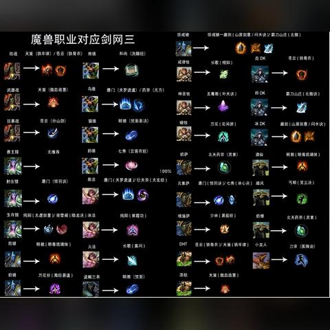 门派背刺反弹速通秘籍，高效攻略新突破