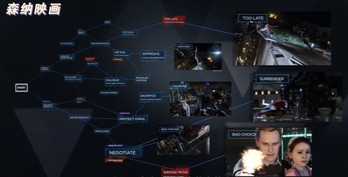 探索游戏开发精髓：盘点十大热门必玩佳作，解锁创意无限新体验