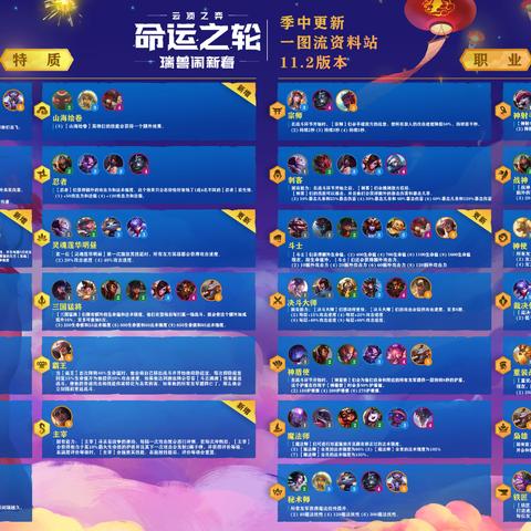 新春江湖攻略巧解秘籍，轻松解锁江湖奥秘